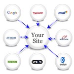 link-popularity search engines