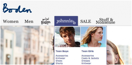 boden