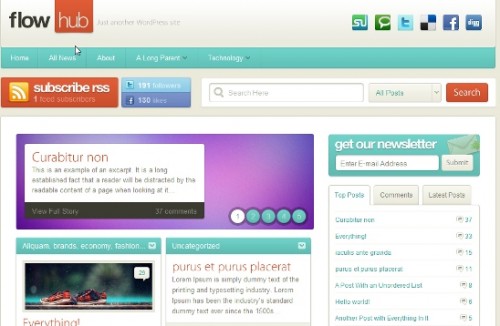 FlowHub theme wordpress