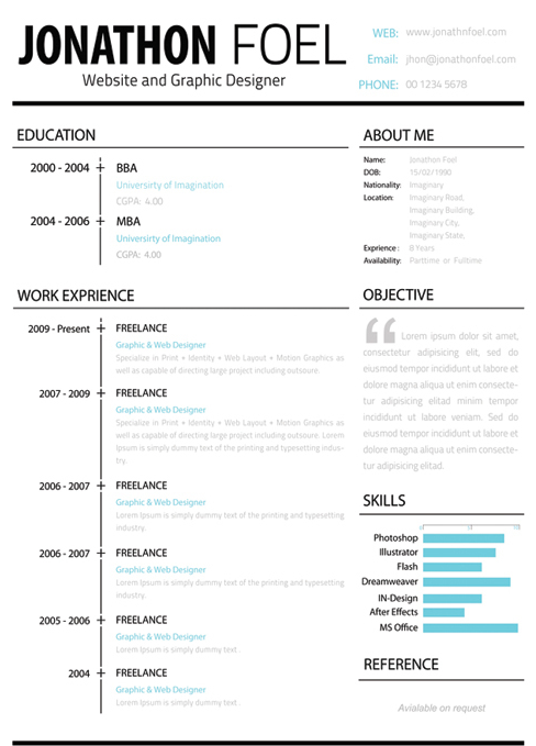 Resume free layouts