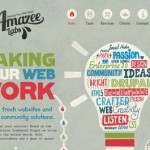 Amazeelabs Amazeelabs