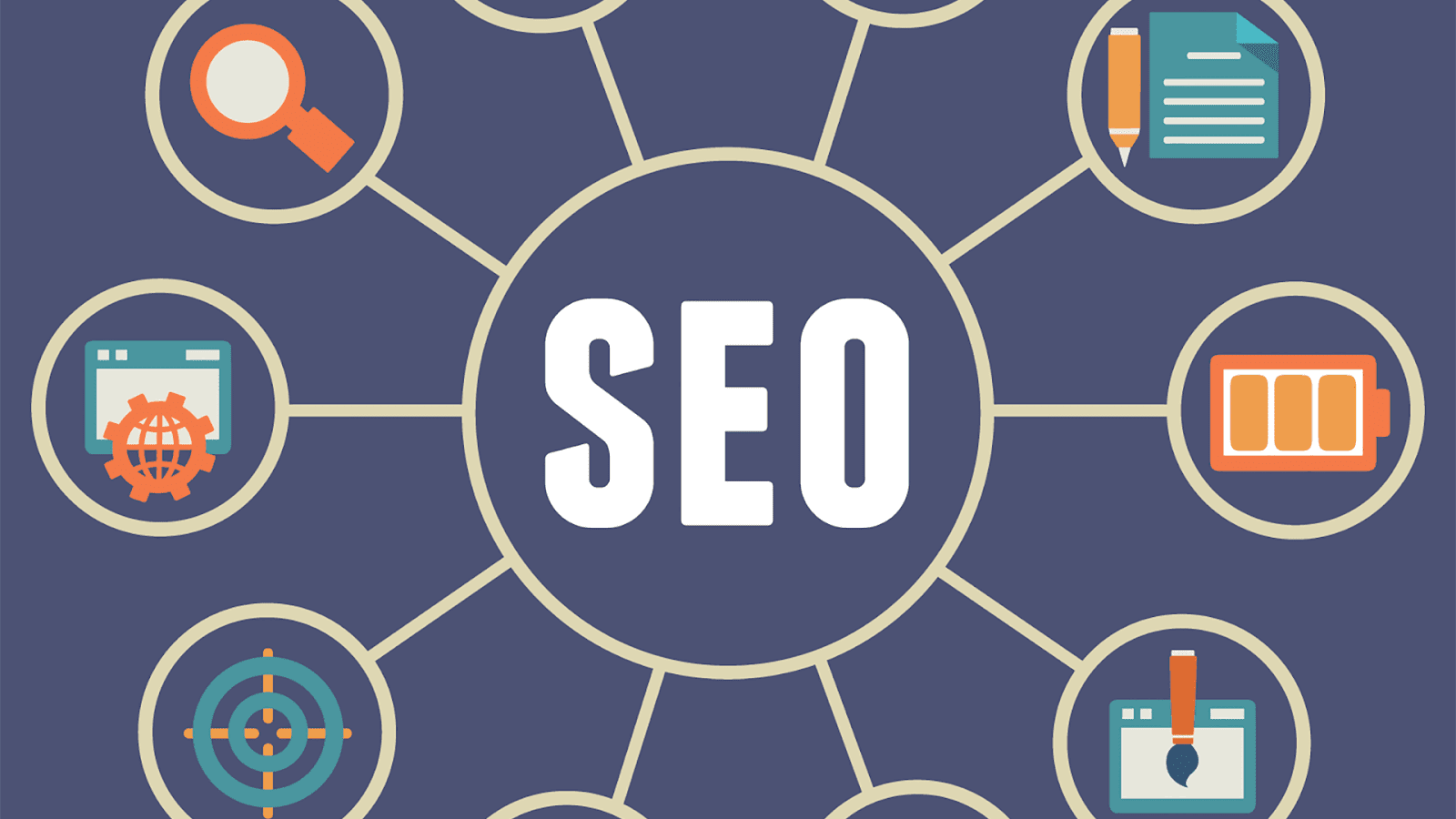 Off-Site or On-Site SEO