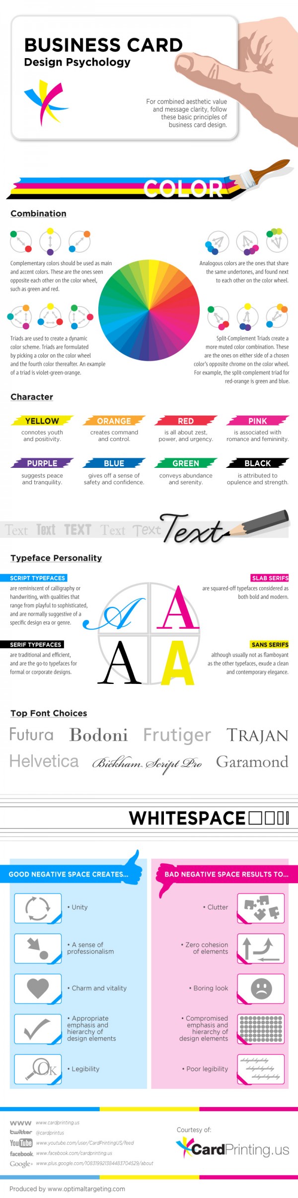 Business Card Design Psychology infographic