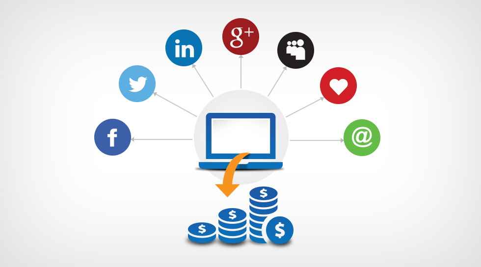 social media marketing