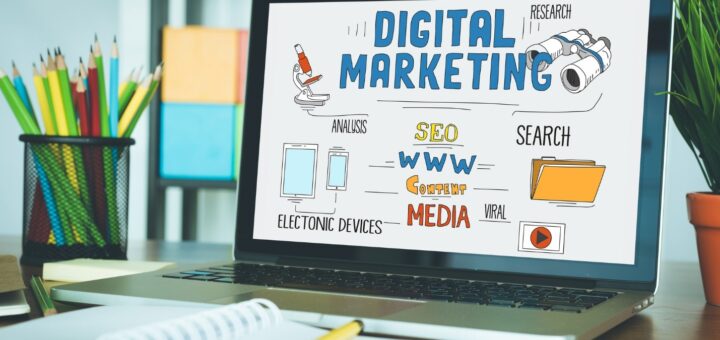Digital Marketing Channels and Brand Awareness