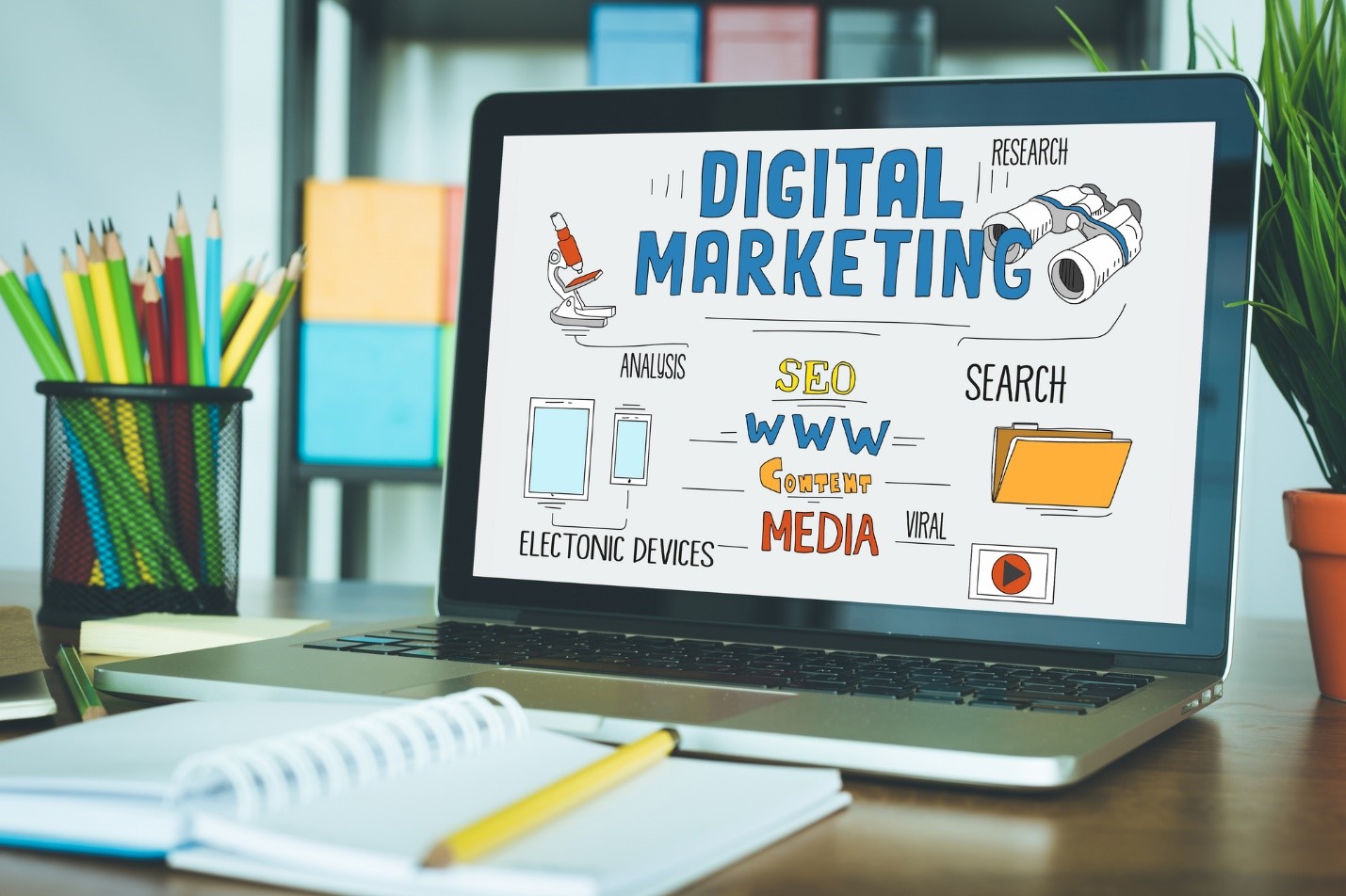 Digital Marketing Channels and Brand Awareness